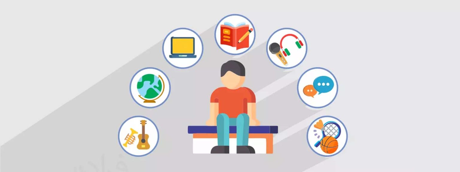 استعداد یابی کودکان